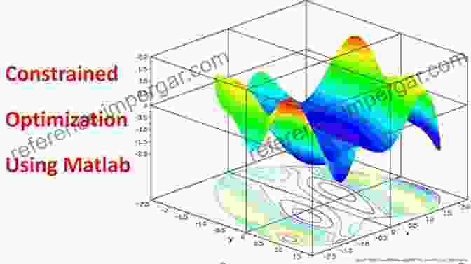 A Complex Robot Model Being Optimized Using MATLAB Optimization For Robot Modelling With MATLAB