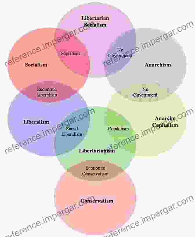 A Diagram Showing The Interconnectedness Of Politics, Economics, Society, And Culture The Middle East: A Guide To Politics Economics Society And Culture