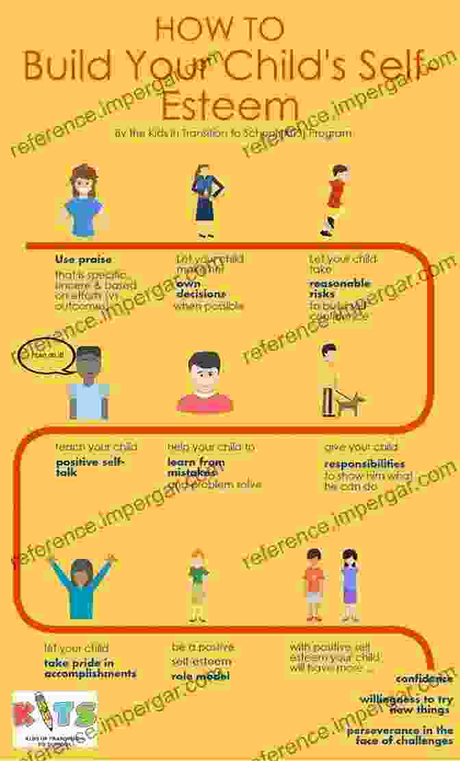 A Group Of Children Laughing And Smiling, Building Their Self Esteem Through Positive Experiences Passions Strengths Self Esteem The Extensive Guide Surviving Primary School: A Self Esteem For Kids