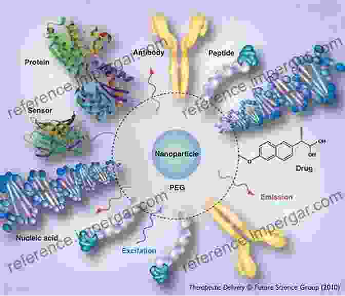 A Scientist Working On Optimizing Peptide Delivery Methods, Highlighting The Need For Efficient And Targeted Drug Delivery Strategies Peptidomimetics In Organic And Medicinal Chemistry: The Art Of Transforming Peptides In Drugs