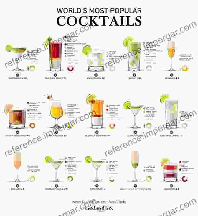 A Spread Of Various Ingredients Commonly Used In Cocktail Making, Arranged On A Table Infused Booze: Over 60 Batched Spirits And Liqueurs To Make At Home