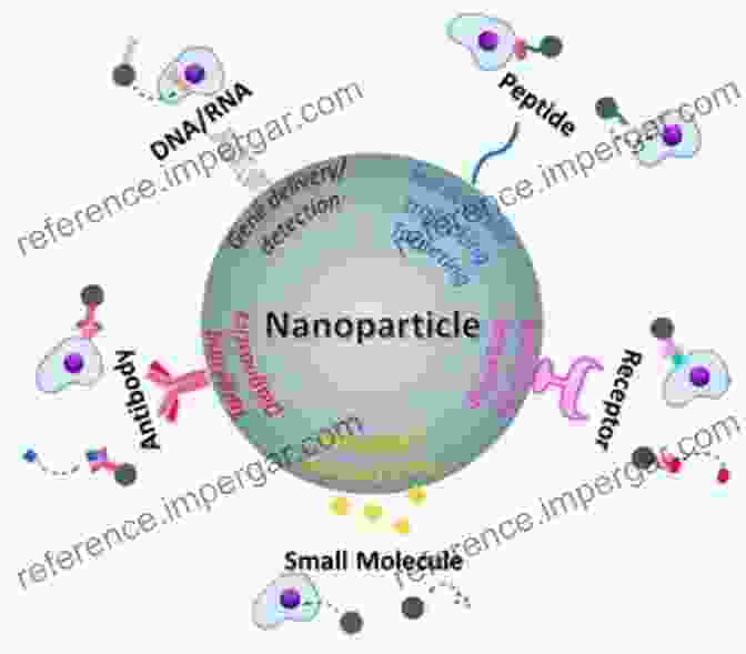 Biomolecule Nanoparticle Conjugates A Powerful Fusion Driving Innovation Functional Bionanomaterials: From Biomolecules To Nanoparticles (Nanotechnology In The Life Sciences)