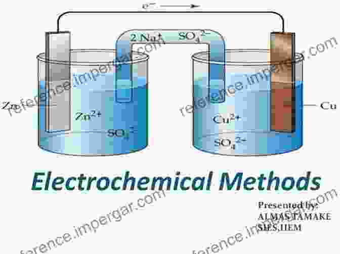 Electrochemical Methods In Environmental Analysis Electroanalytical Chemistry: A Of Advances: Volume 23