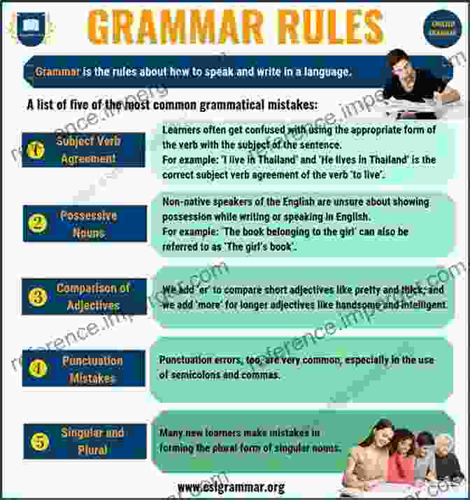 Flowchart Of British English Grammar Rules 101 Very English Idioms: Learn To Speak Like A True Brit