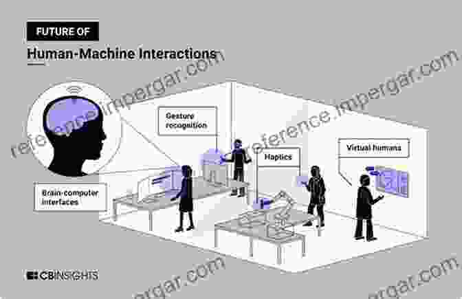  Futuristic Depiction Of Human Interaction Human Interaction Emerging Technologies And Future Applications IV: Proceedings Of The 4th International Conference On Human Interaction And Emerging Systems And Computing 1378)