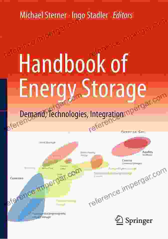 Handbook Of Energy Storage Demand Technologies Integration: Unlocking The Future Of Smart Grids Handbook Of Energy Storage: Demand Technologies Integration