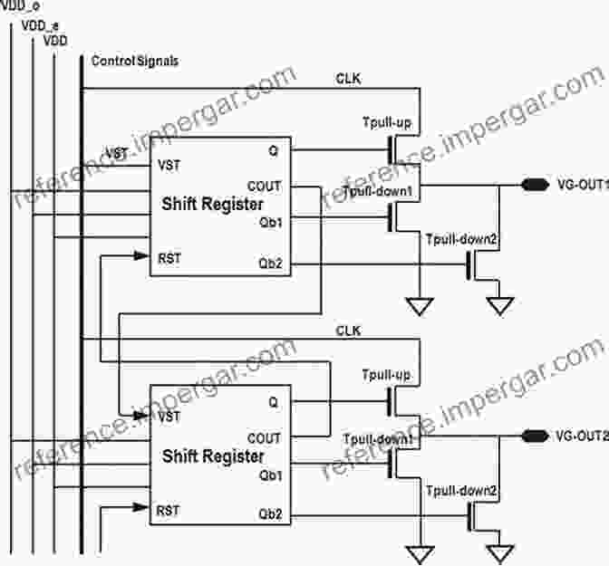 Highly Integrated Gate Driver Circuit Diagram Highly Integrated Gate Drivers For Si And GaN Power Transistors