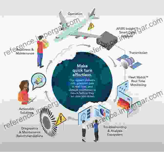 Materials Used In Aircraft And Medical Devices Materials Behavior: Research Methodology And Mathematical Models