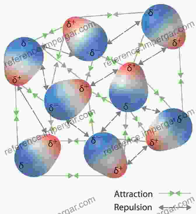 Molecular Interactions Exploring The Forces That Shape Molecular Behavior Modern Problems Of Molecular Physics: Selected Reviews From The 7th International Conference Physics Of Liquid Matter: Modern Problems Kyiv Ukraine (Springer Proceedings In Physics 197)