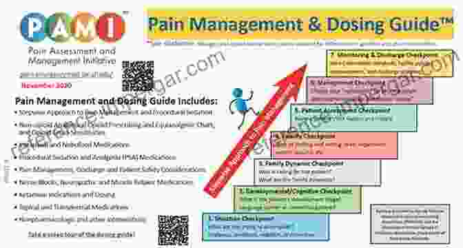 Pain Management Options Questions And Answers In Pain Medicine: A Guide To Board Exams