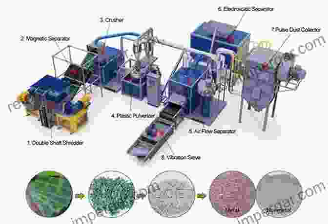 PCB Recycling Process Electronic Waste And Printed Circuit Board Recycling Technologies (The Minerals Metals Materials Series)