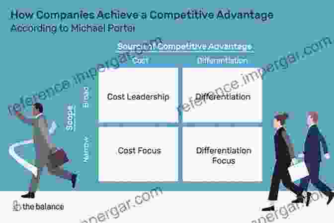 Strategies For Building Competitive Advantage Responsible Innovation: Business Opportunities And Strategies For Implementation (SpringerBriefs In Research And Innovation Governance)