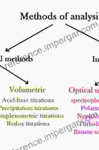 Chemistry of Environmental Systems: Fundamental Principles and Analytical Methods