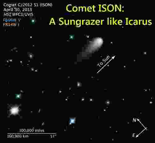 Comet ISON: A Sungrazer Like Icarus