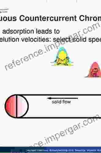 Countercurrent Chromatography (Chromatographic Science 82)