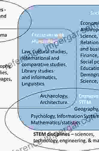 Rethinking Psychopathology: Creative Convergences (Theory And History In The Human And Social Sciences)