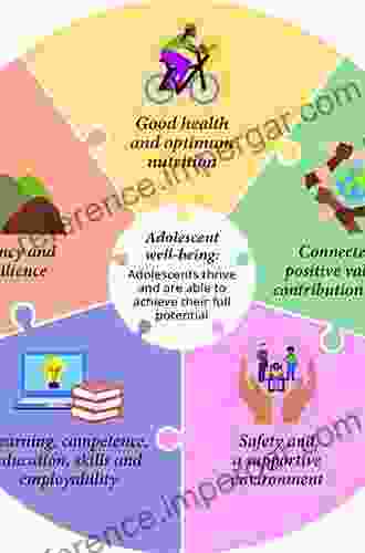 Adolescent Health And Wellbeing: Current Strategies And Future Trends