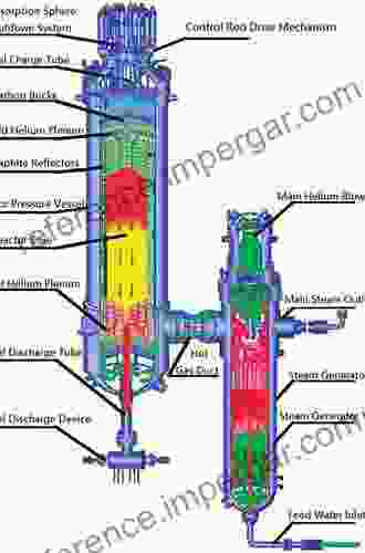 Multiphase Flow And Heat Transfer In Pebble Bed Reactor Core