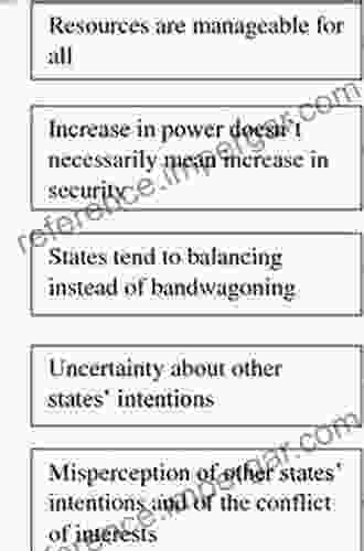 Understanding China S Behaviour In The South China Sea: A Defensive Realist Perspective