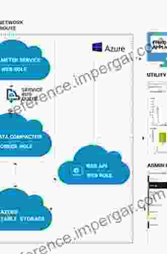 Smart Meter Data Analytics: Electricity Consumer Behavior Modeling Aggregation And Forecasting