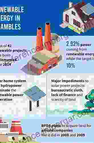 Energy Resources In Bangladesh: Trends And Contemporary Issues