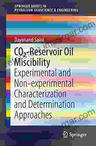 CO2 Reservoir Oil Miscibility: Experimental And Non Experimental Characterization And Determination Approaches (SpringerBriefs In Petroleum Geoscience Engineering)