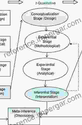 Flexonics For Manufacturing And Robotics: Modeling Design And Analysis Methods (Research On Intelligent Manufacturing)