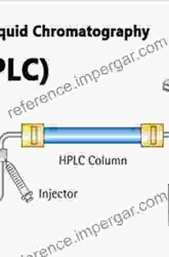 HPLC Method Development For Pharmaceuticals (ISSN 8)