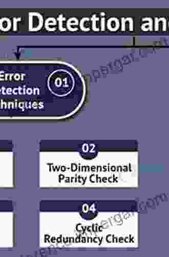 Accurate Results In The Clinical Laboratory: A Guide To Error Detection And Correction