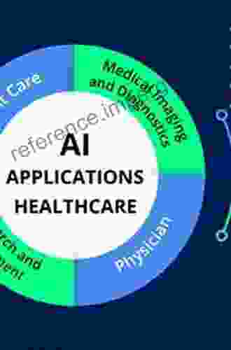 Medicinal And Aromatic Plants: Healthcare And Industrial Applications