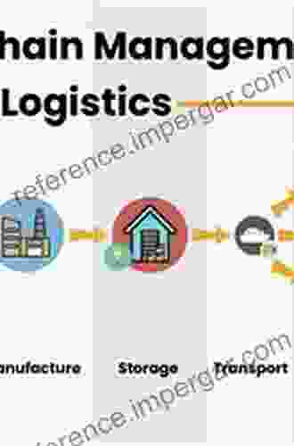 Operations Logistics And Supply Chain Management (Lecture Notes In Logistics)