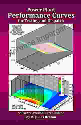 Power Plant Performance Curves: Testing and Dispatch