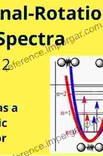 Perturbations In The Spectra Of Diatomic Molecules