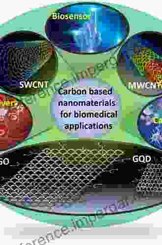 Tunable Hydrogels: Smart Materials For Biomedical Applications (Advances In Biochemical Engineering/Biotechnology 178)