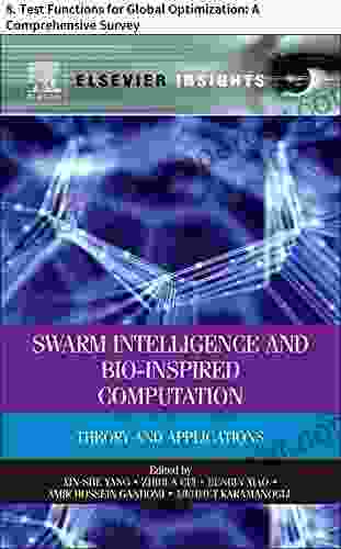 Swarm Intelligence And Bio Inspired Computation: 8 Test Functions For Global Optimization: A Comprehensive Survey