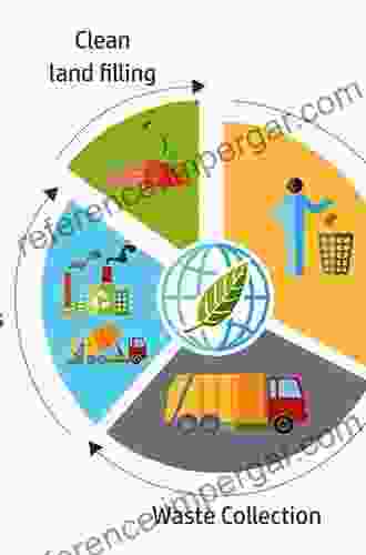 Solid Waste Technology And Management