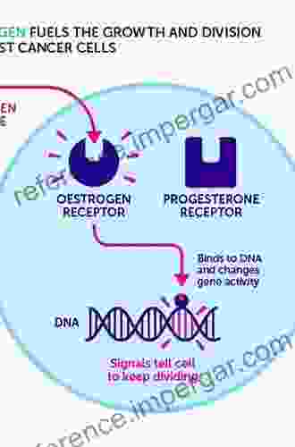 Estrogen Receptor And Breast Cancer: Celebrating The 60th Anniversary Of The Discovery Of ER (Cancer Drug Discovery And Development)