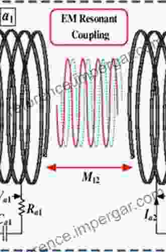 Wireless Power Transfer: Using Magnetic And Electric Resonance Coupling Techniques