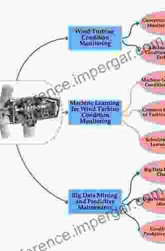 Vibration Based Condition Monitoring of Wind Turbines (Applied Condition Monitoring 14)