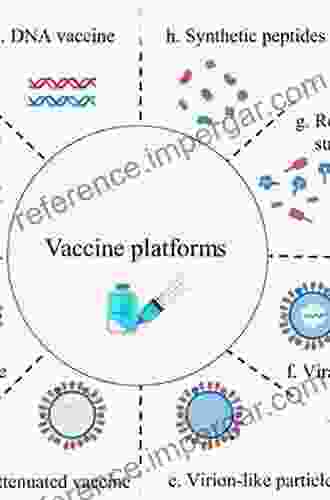 Viral Vectors In Veterinary Vaccine Development: A Textbook