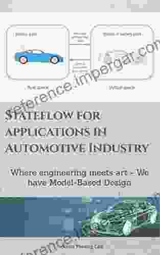 Stateflow For Applications In Automotive Industry: Where Engineering Meets Art We Have Model Based Design